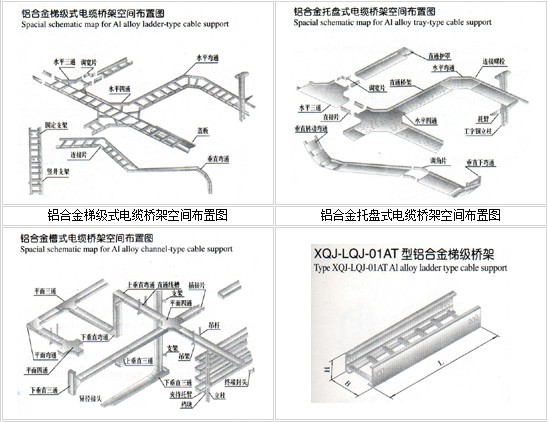 铝合金桥架（点击查看）