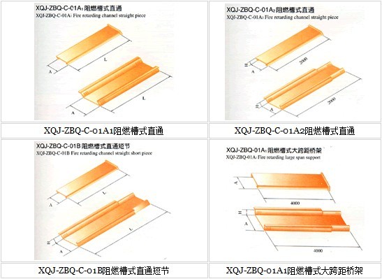 玻璃钢桥架（点击查看）