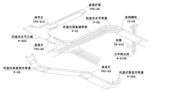 空间布置图（点击查看）